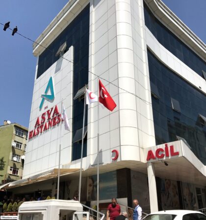 Contact Us contact our clinic in istanbul